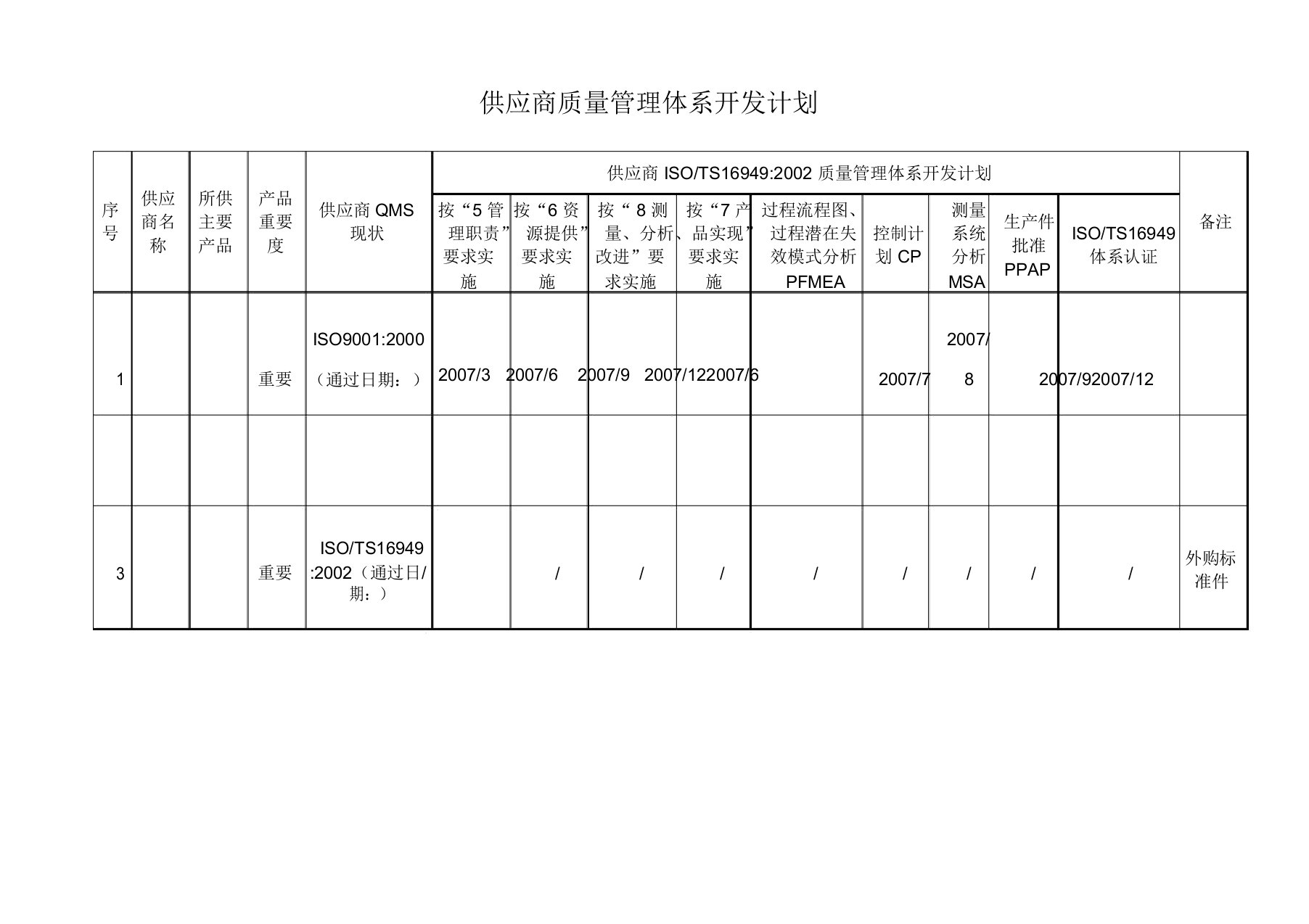 供应商质量管理体系开发计划