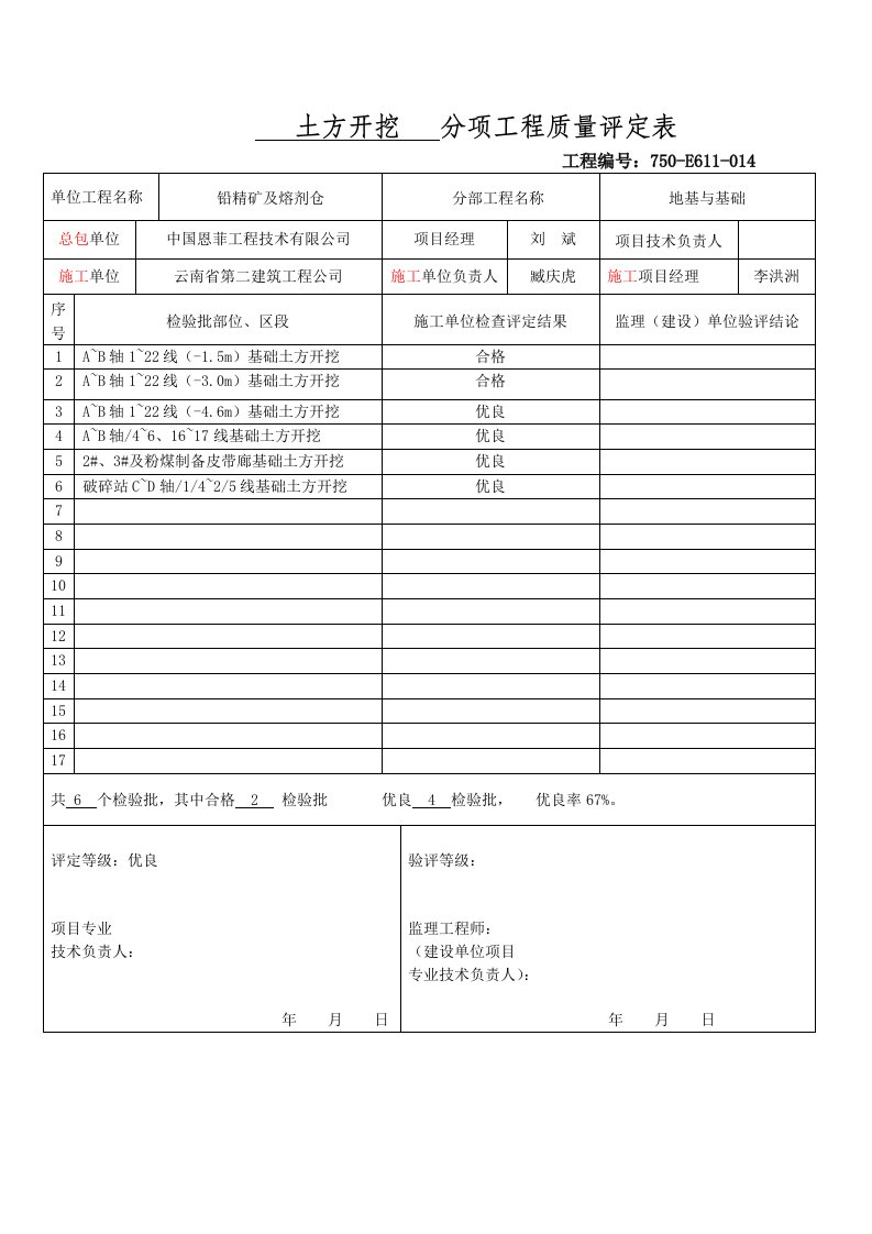 有色标准土建综合评定表格