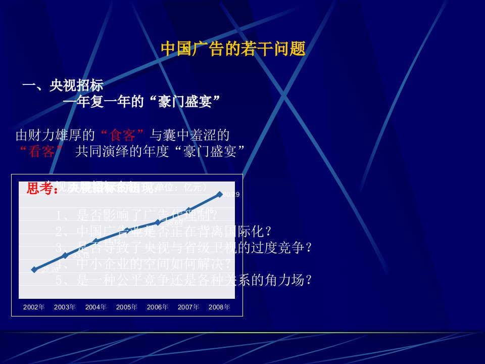 [精选]第二章广告的性质