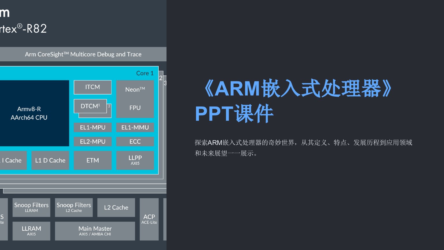 《ARM嵌入式处理器》课件