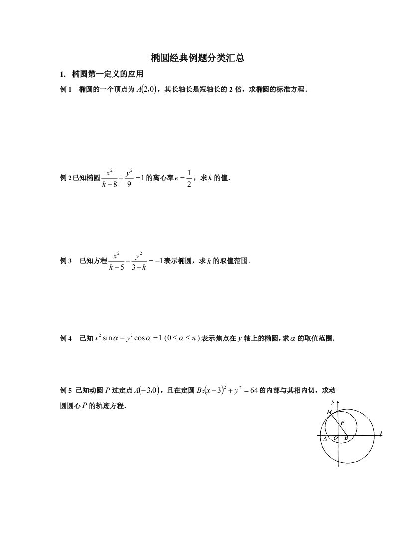 椭圆各类题型分类汇总