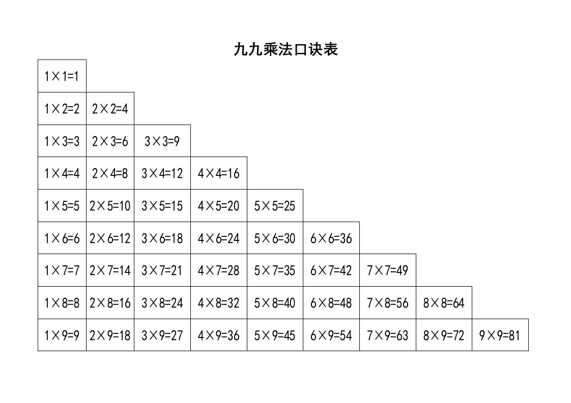 大九九和小九九乘法口诀表