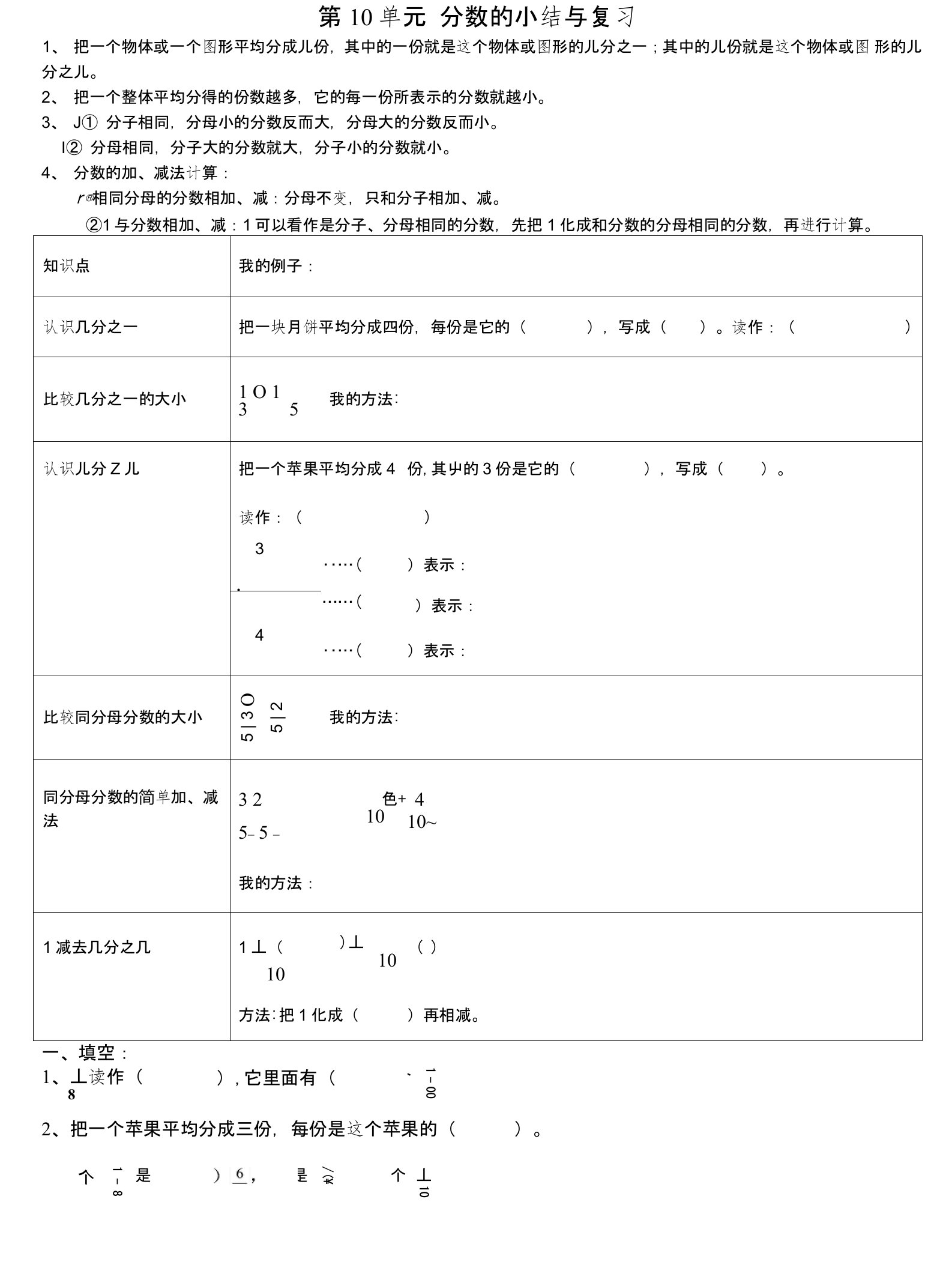 (新)三年级数学上册《分数的初步认识》知识要点及复习题