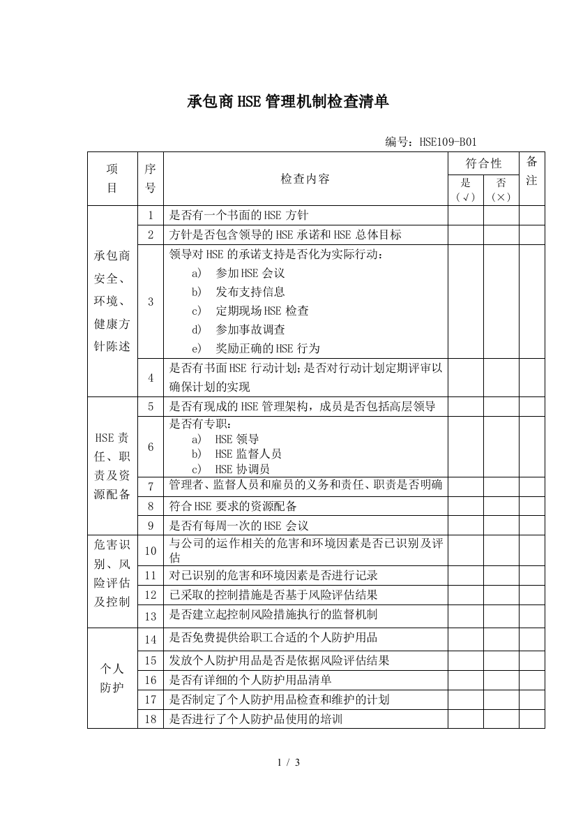 承包商HSE管理制度机制检查清单