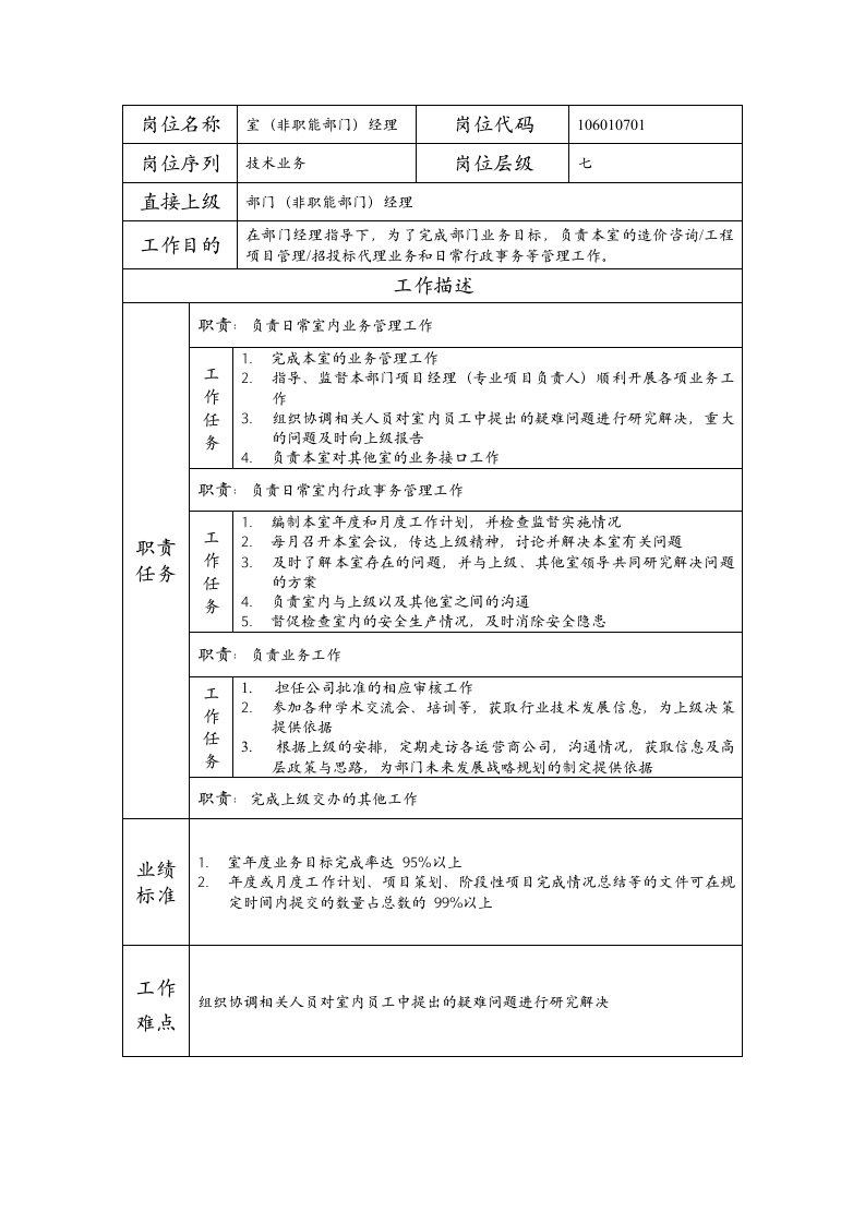 精品文档-106010701