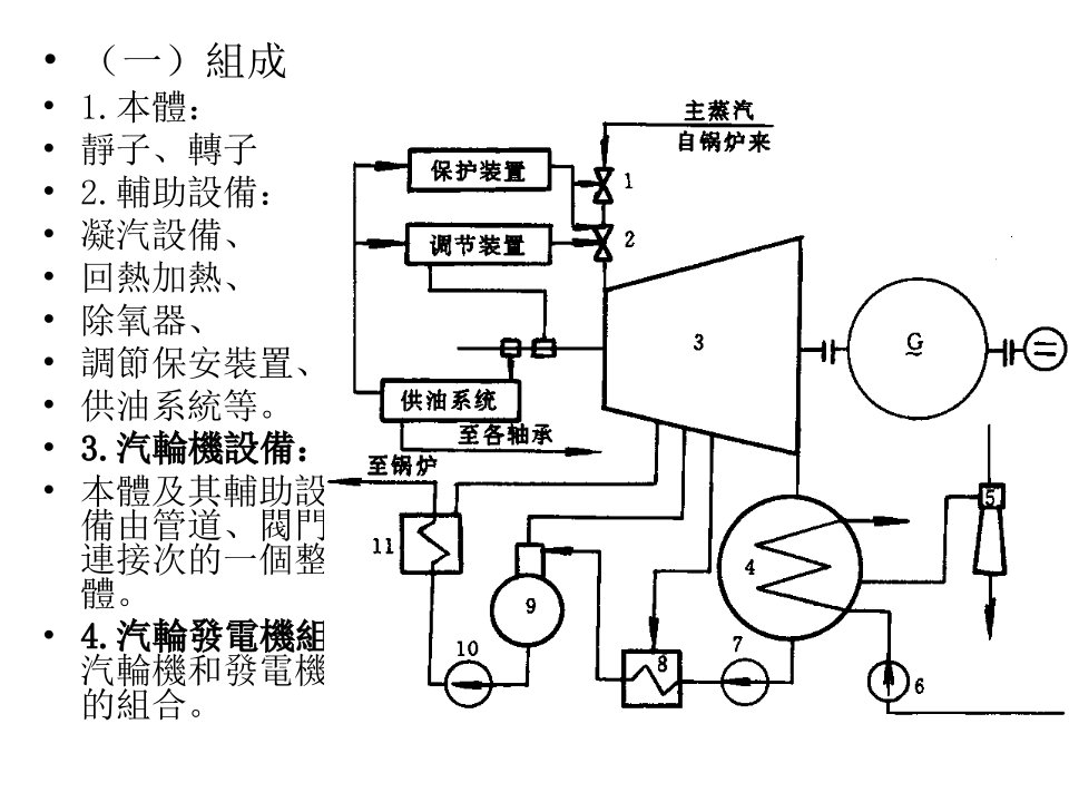 精选发电厂动力设备之汽轮机设备