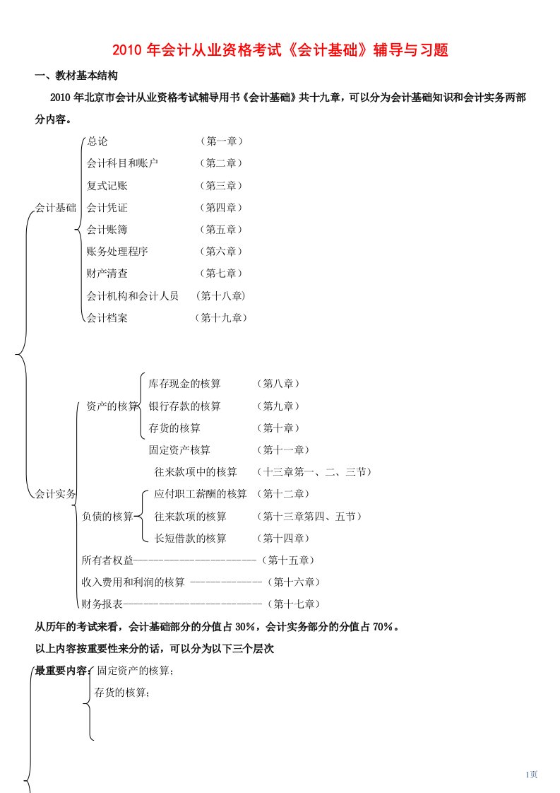 2011年会计从业资格考试《会计基础》讲义（最新版）