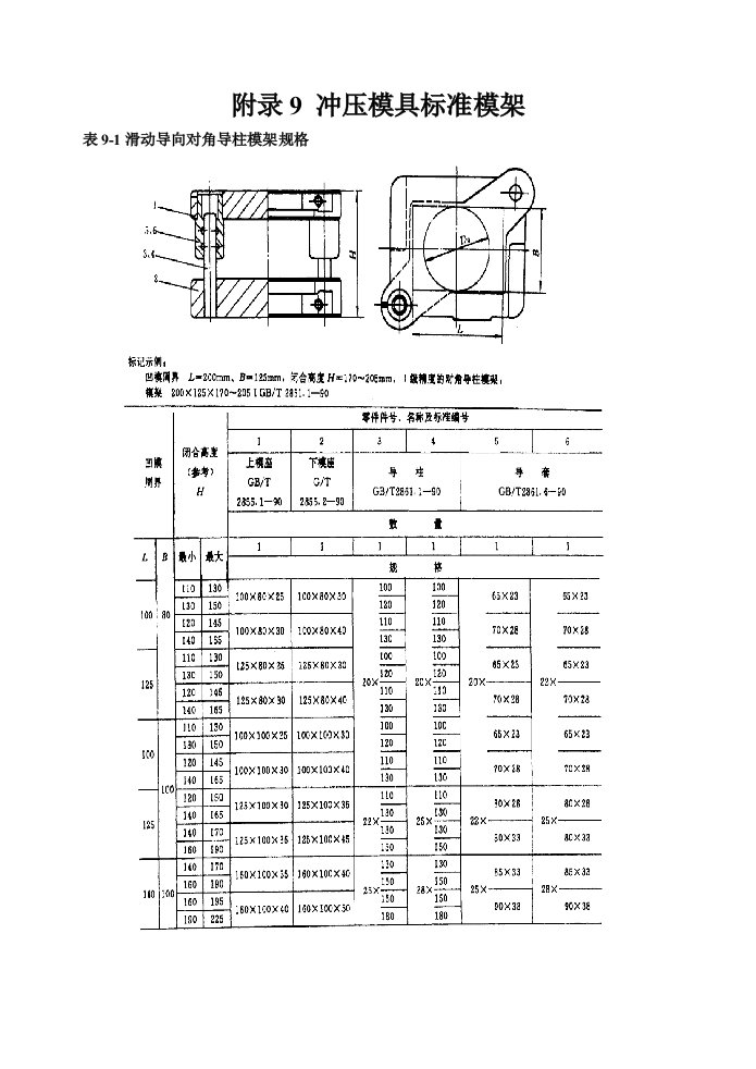 冲压模具标准模架