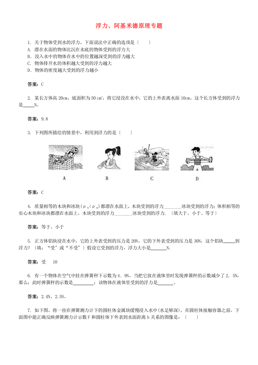 （整理版）浮力阿基米德原理专题