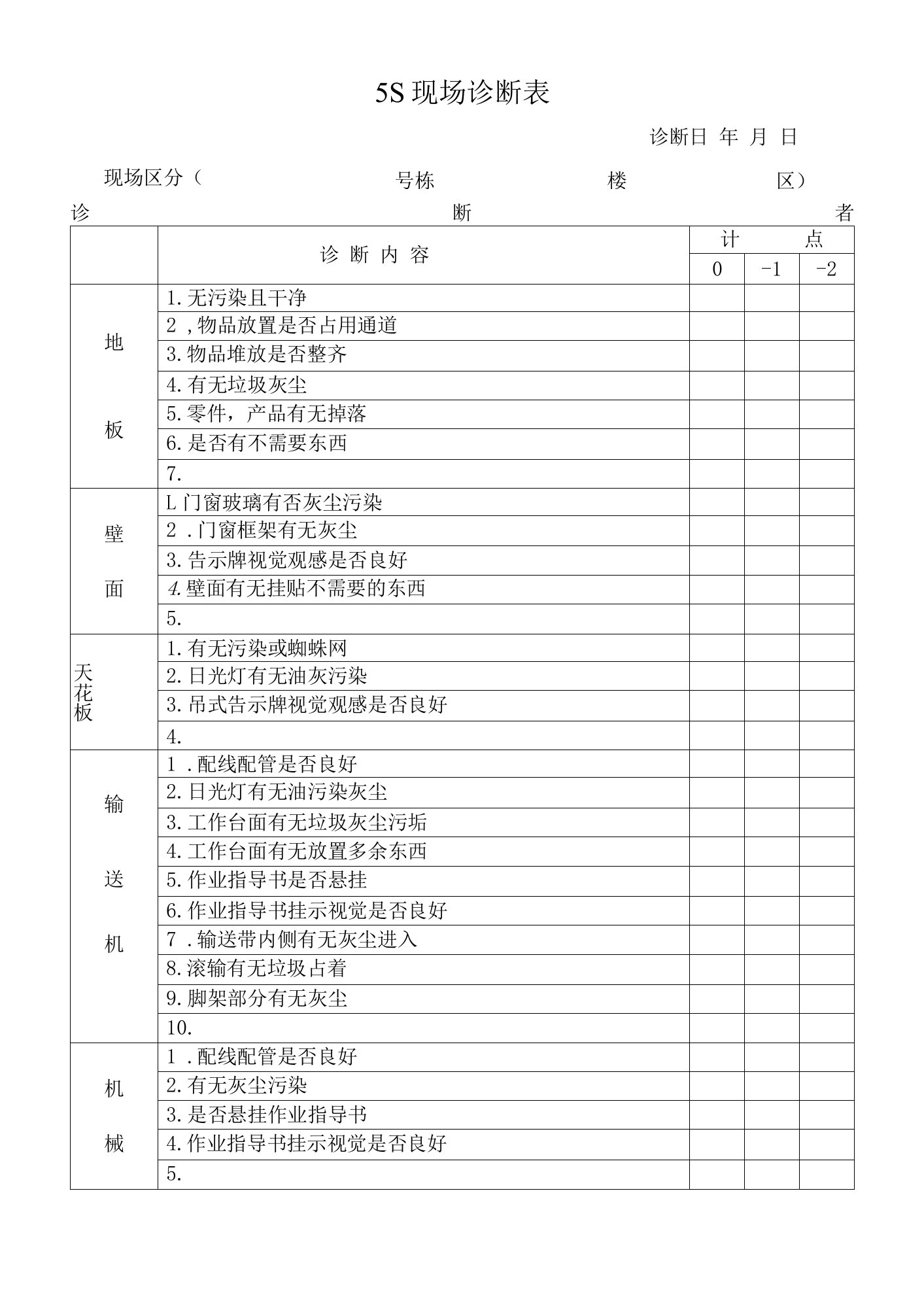 5S现场诊断表