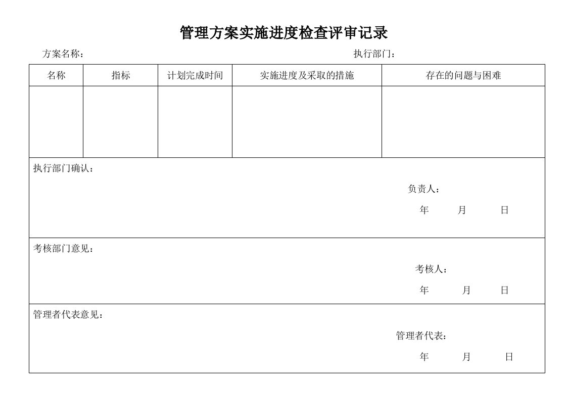 管理方案实施进度检查评审记录