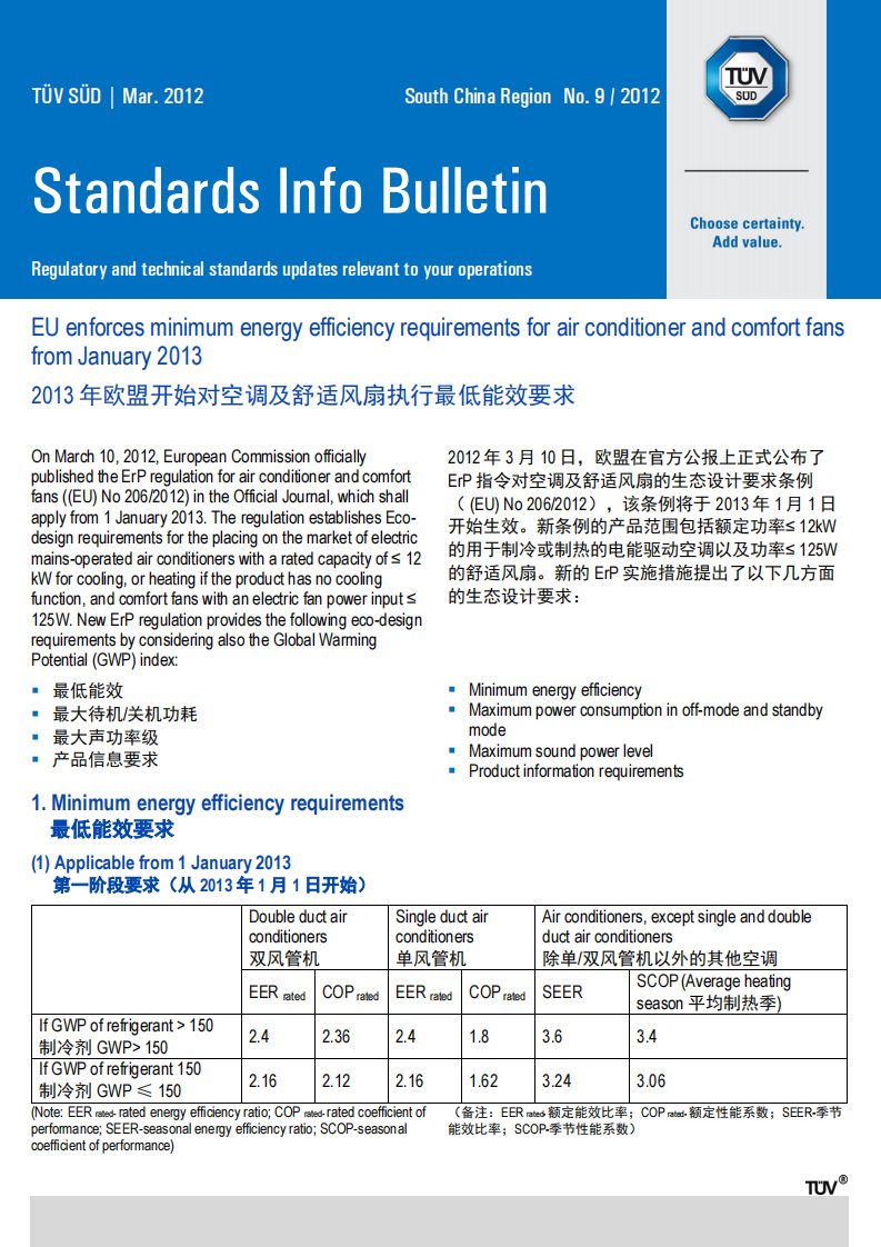 2013年欧洲开始对空调及舒适风扇执行最低能效要求(ErP指令)