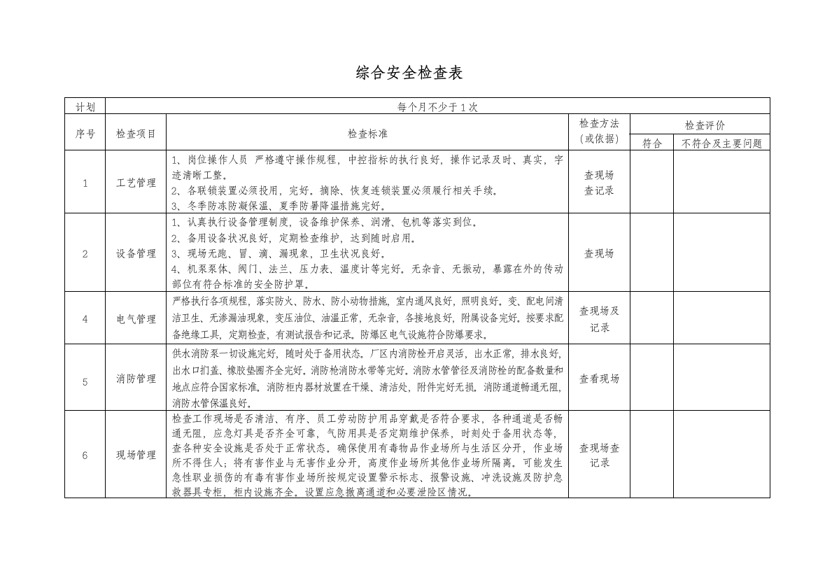 综合安全检查表公司车间