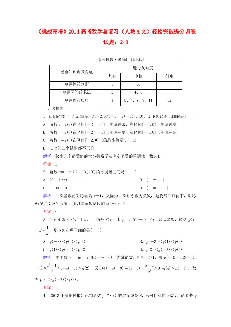 2014高考数学总复习