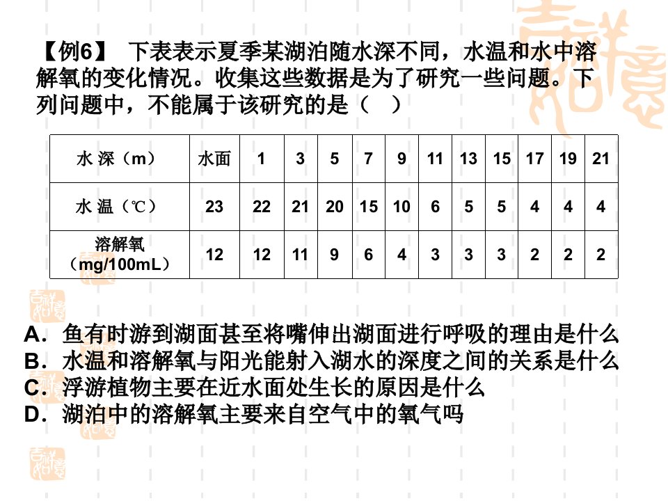 九年级科学人体及其它生物的新陈代谢