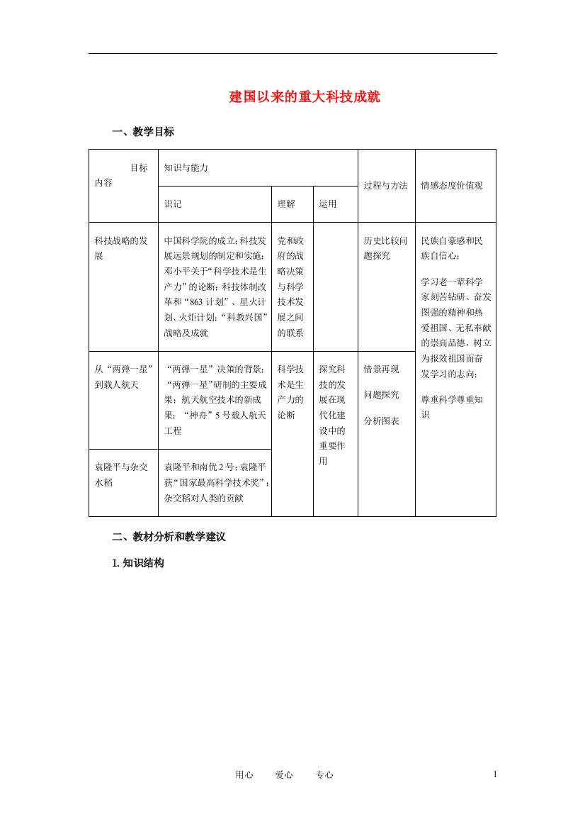 高中历史《建国以来的重大科技成就》教案4