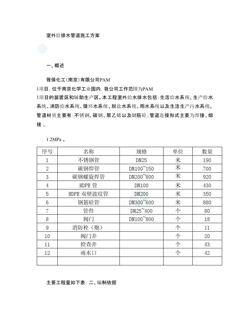 南京某工业园区室外给排水管道施工方案