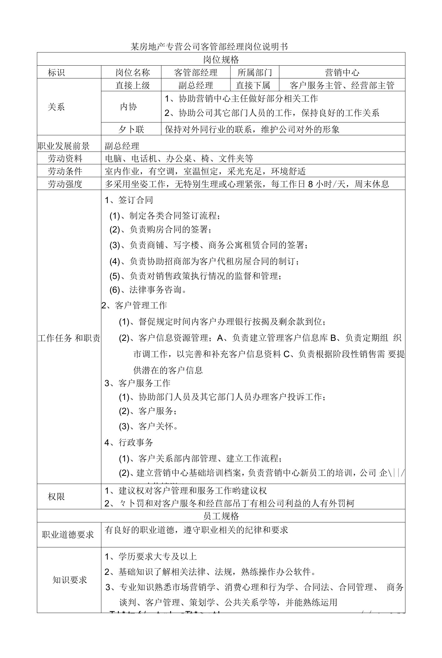 某房地产专营公司客管部经理岗位说明书