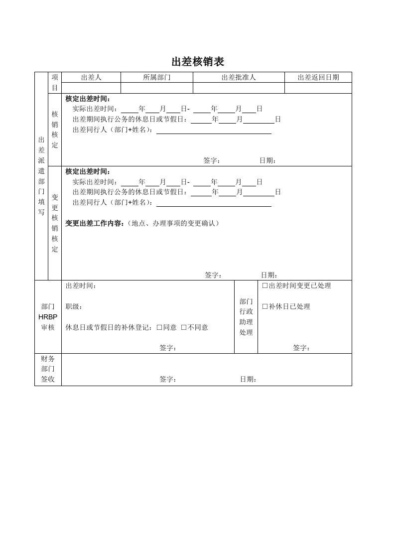 出差核销单