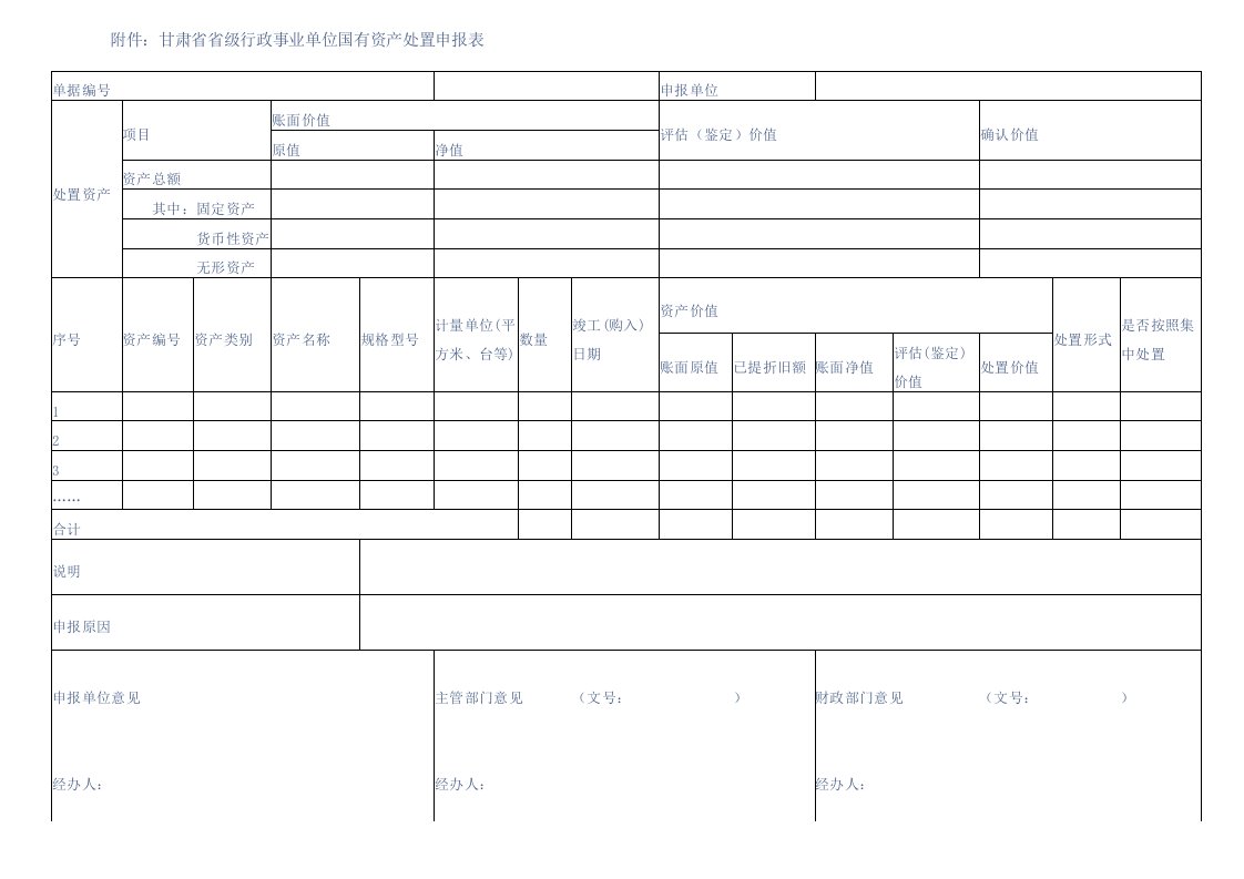 附件甘肃省省级行政事业单位国有资产处置申报表