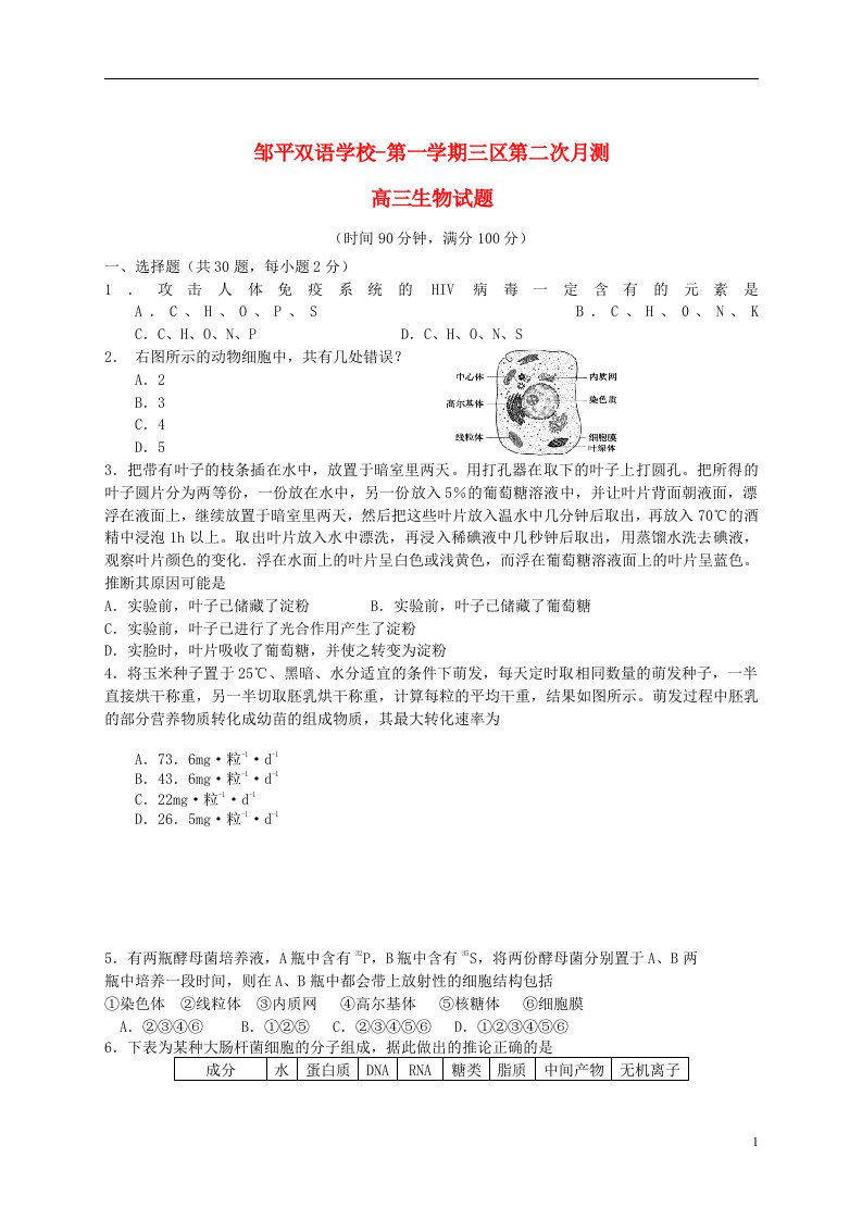 山东省滨州市邹平双语学校高三生物上学期第二次月考试题（三区）