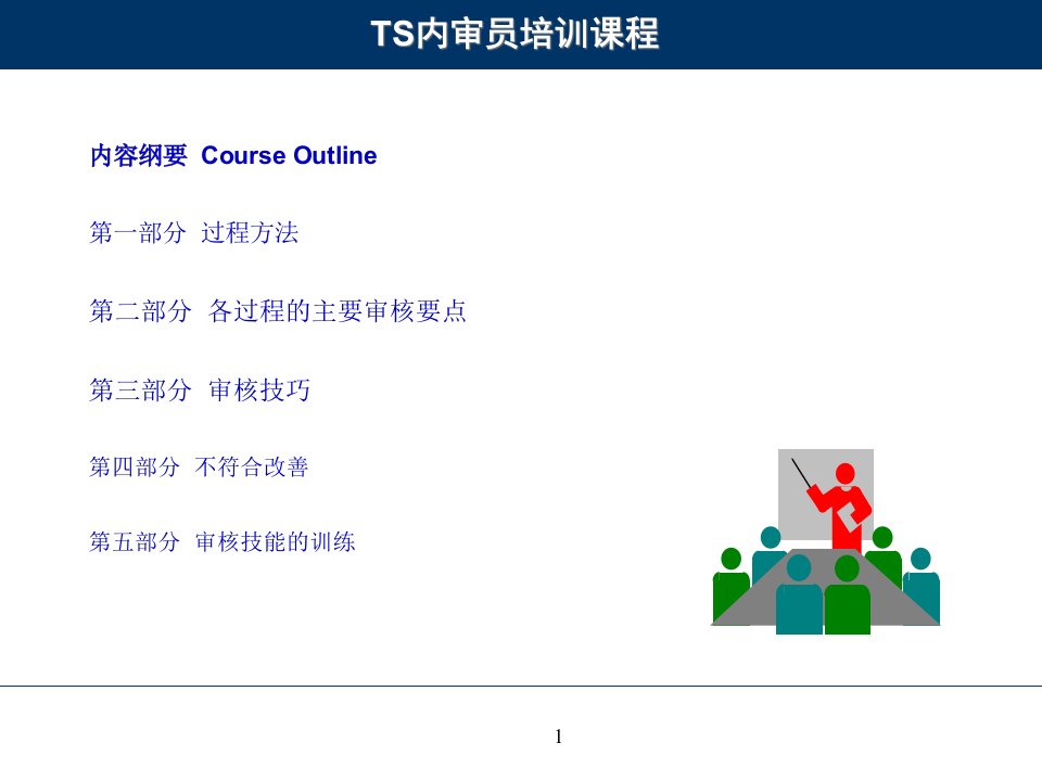 TS内审员培训教材150页PPT