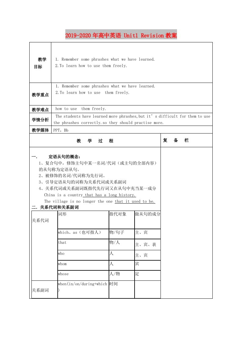 2019-2020年高中英语