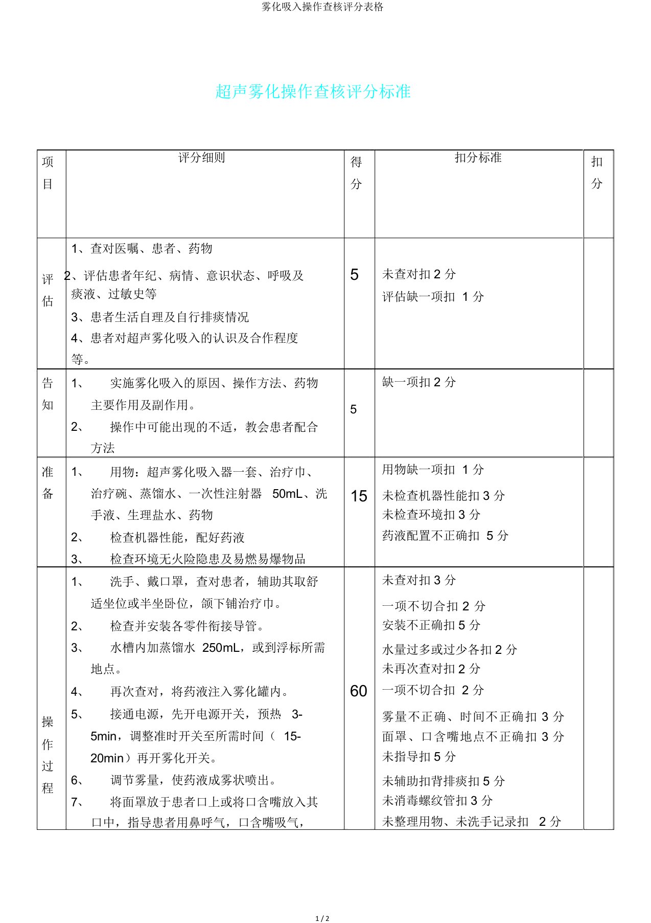 雾化吸入操作考核评分表格