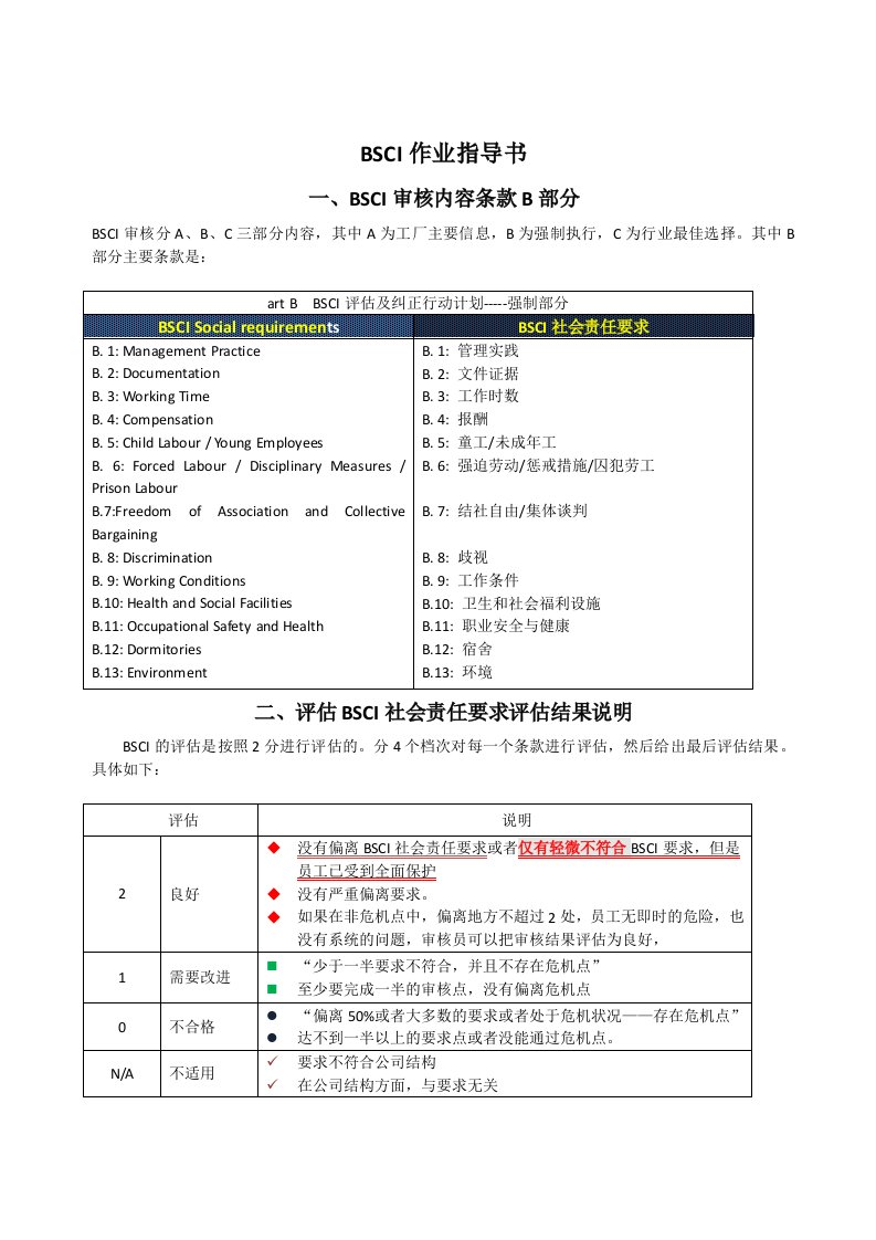 BSCI作业指导书