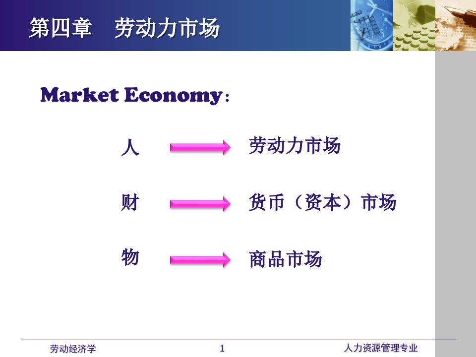 劳动经济学课件全