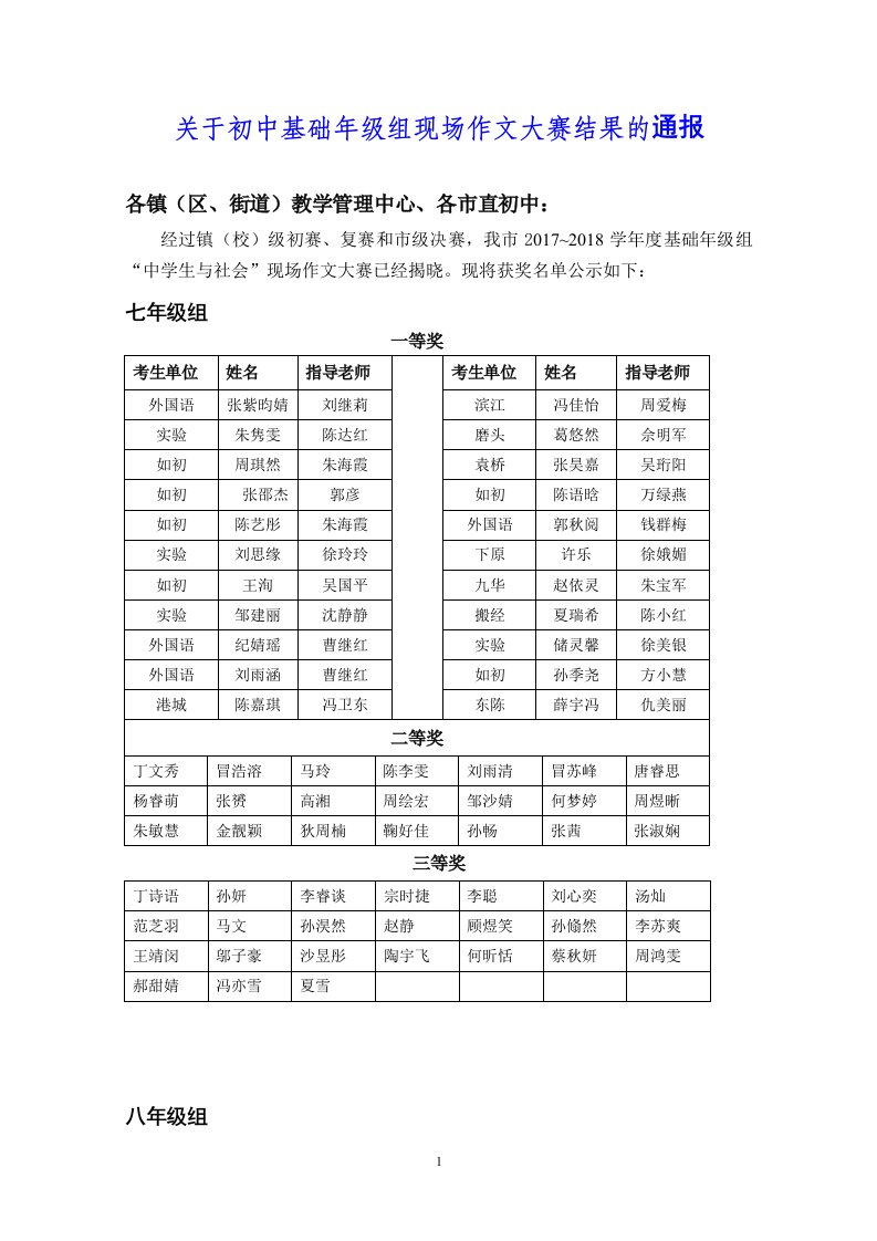 关于初中基础年级组现场作文大赛结果通报