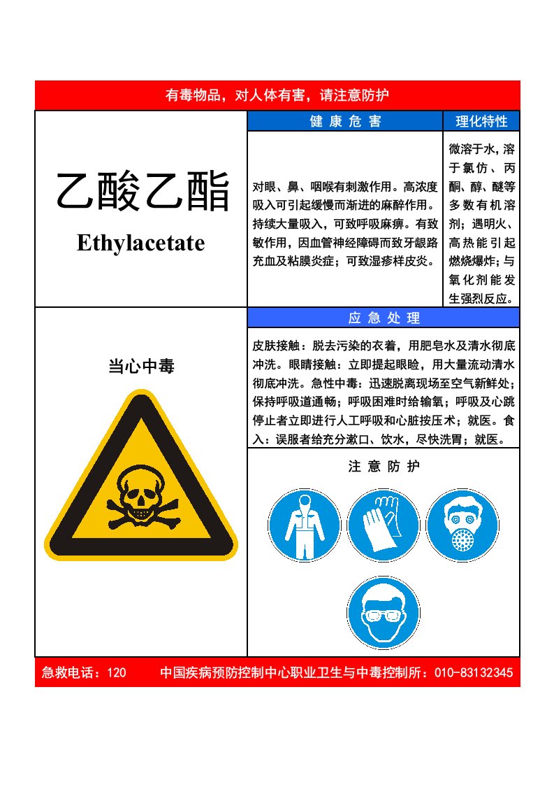 乙酸乙酯-职业病危害告知