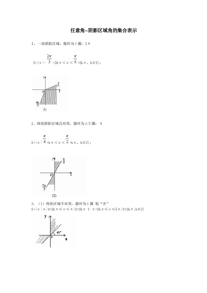 任意角--阴影区域角的集合表示5种方法