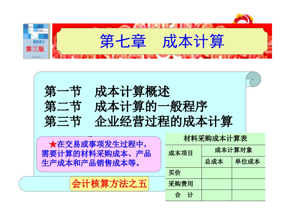 《陈国辉基础会计第三版第七章成本计算》