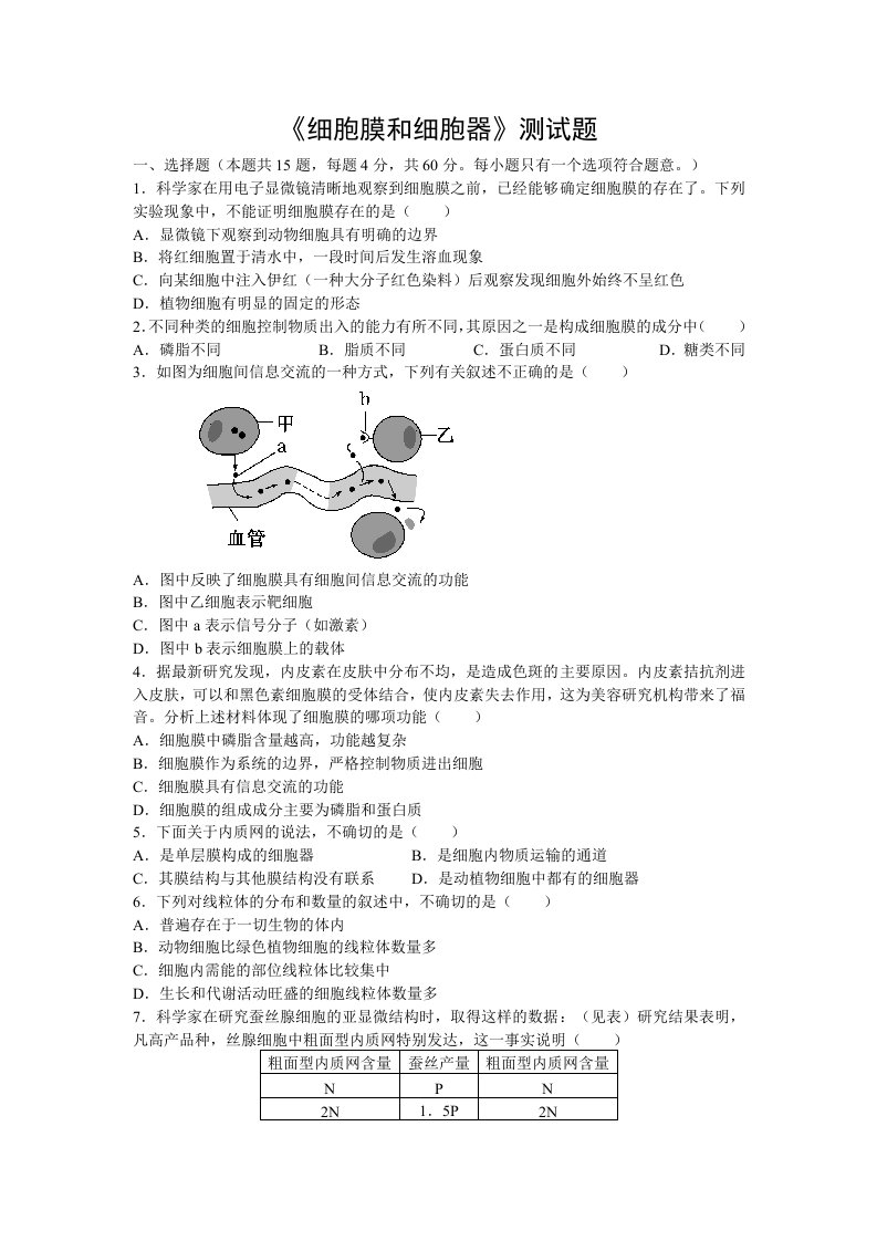 高一生物《细胞膜和细胞器》测试题有答案