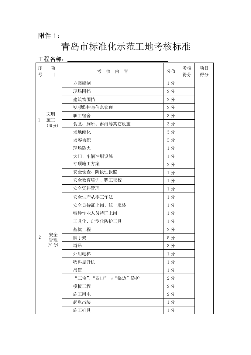 标准化示范考核标准