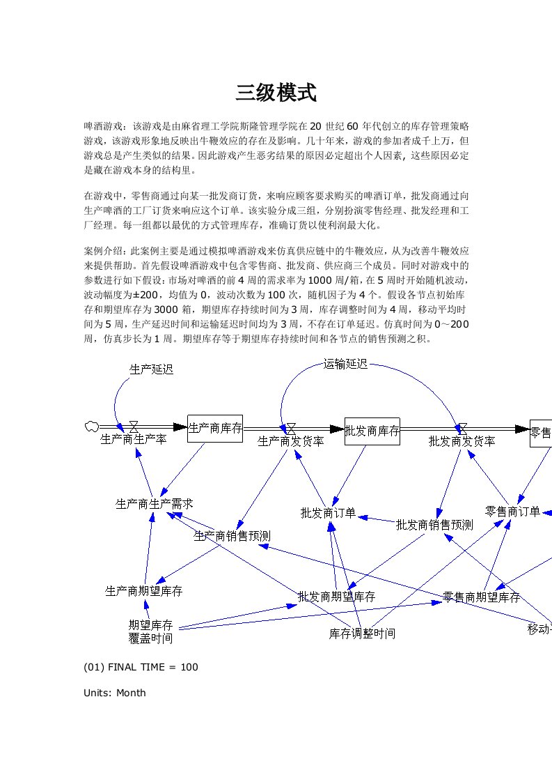 酒类资料-啤酒游戏及其牛鞭效应的vensim模拟三级和二级模式