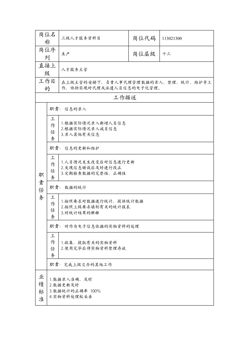 精品文档-113021300