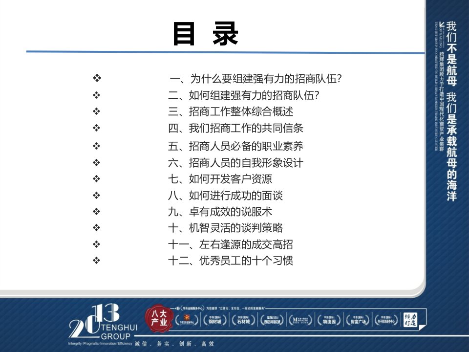 招商人员培训教程PPT57页