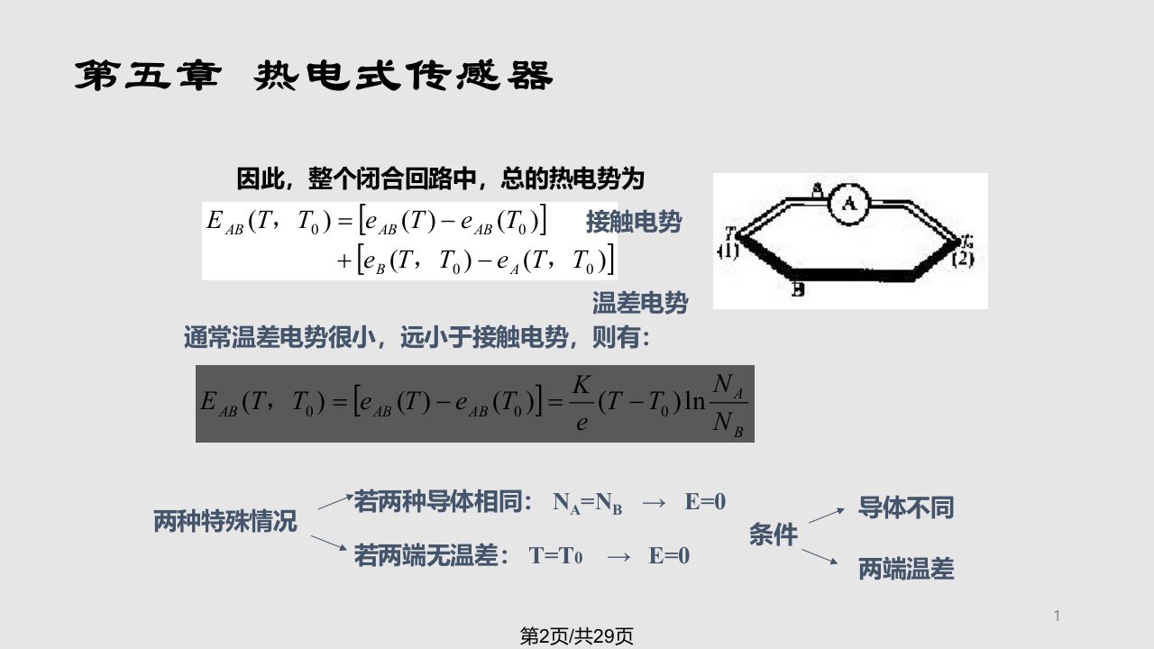 热电式传感器