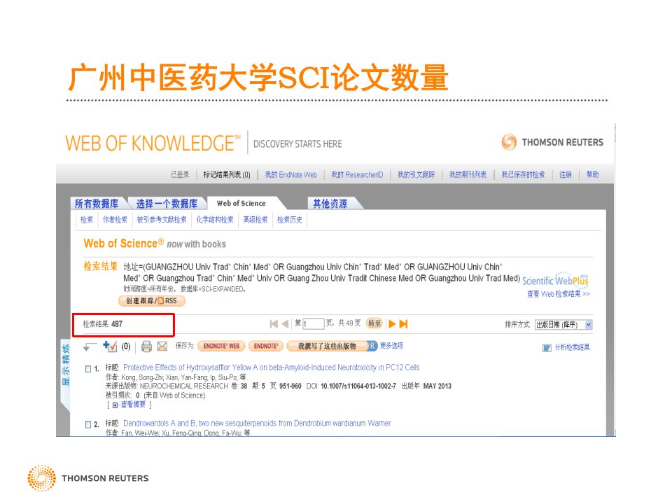 广州中医药大学SCI讲座学习资料