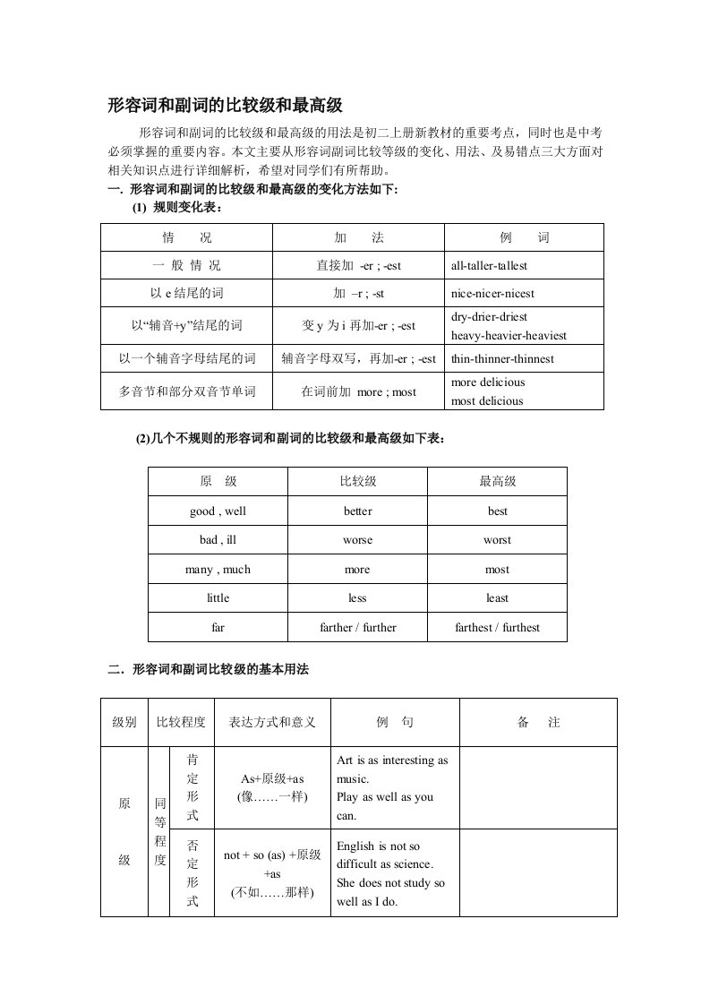 形容词和副词的比较级和最高级全面解析