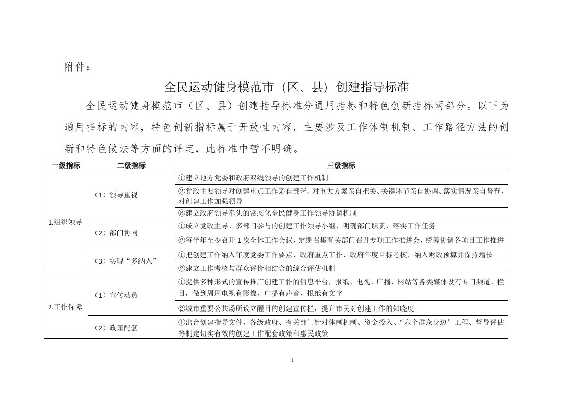 全民运动健身模范市(区、县)创建指导标准