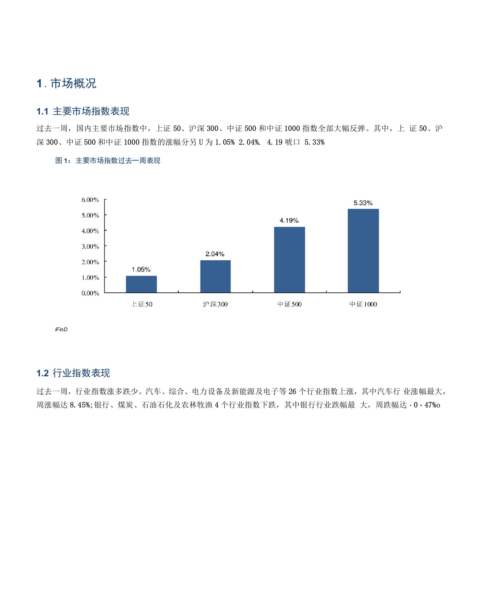 市场反弹中北上资金的持仓收益如何