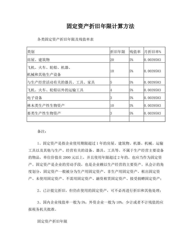 各类固定资产折旧年限及残值率表