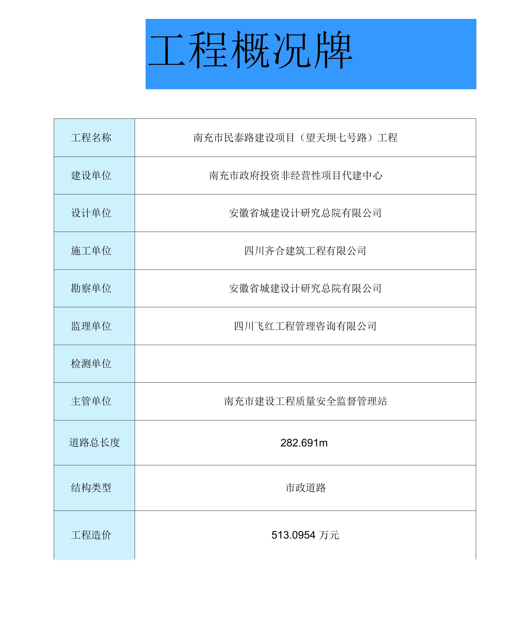 工程概况牌