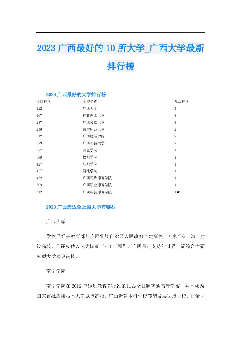 广西最好的10所大学_广西大学最新排行榜