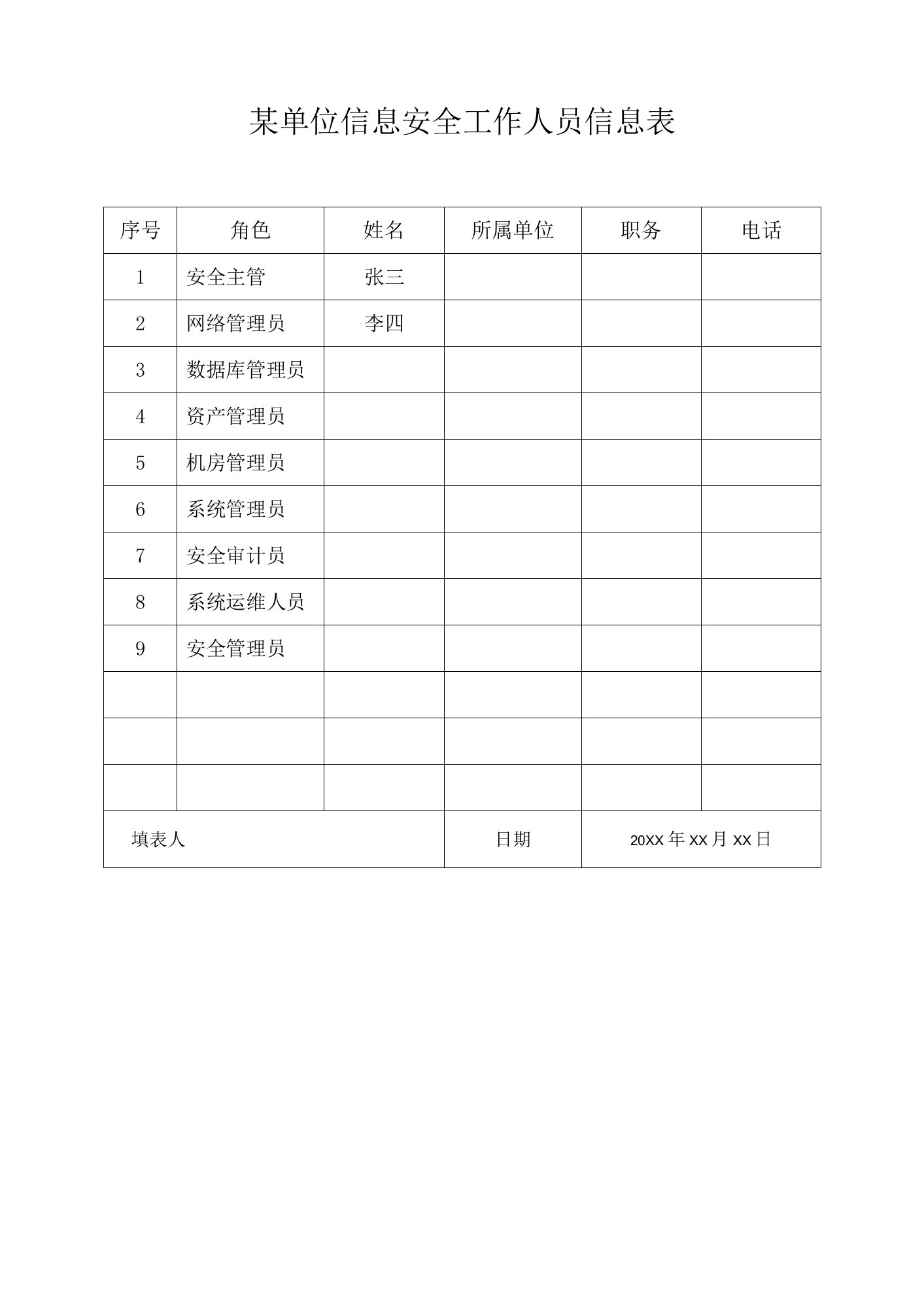 信息安全工作人员信息表