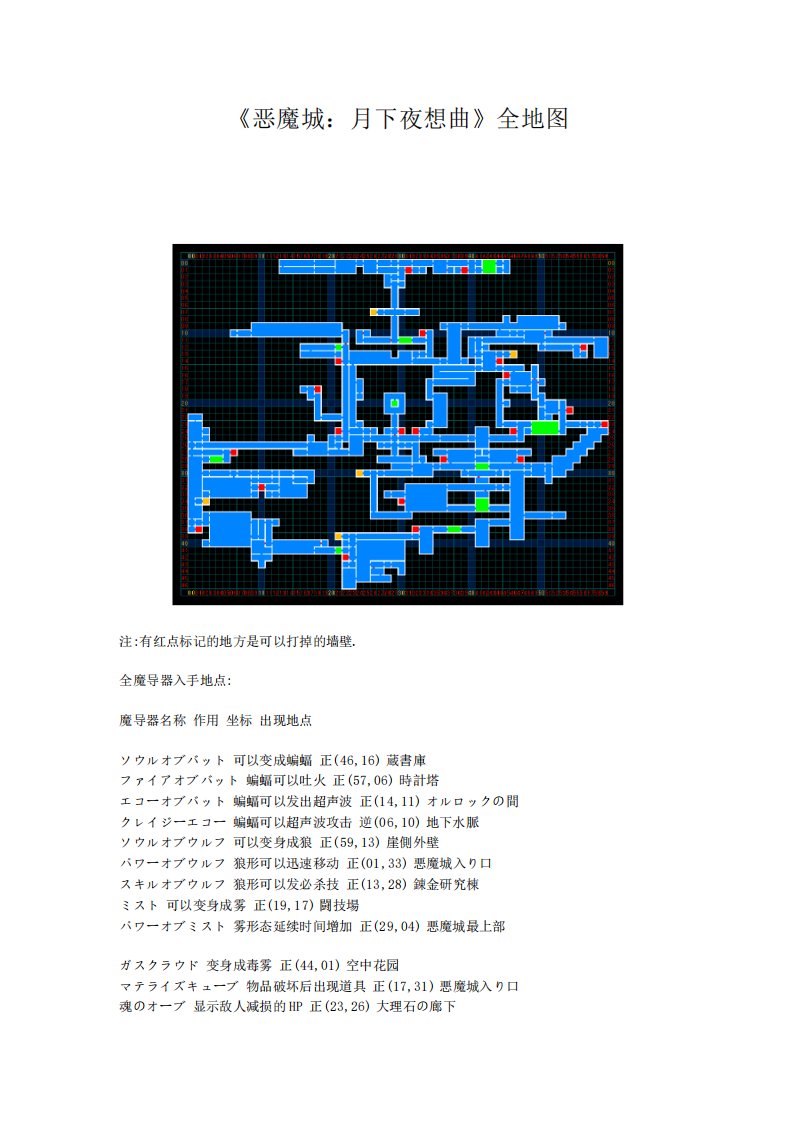 恶魔城：月下夜想曲全地图