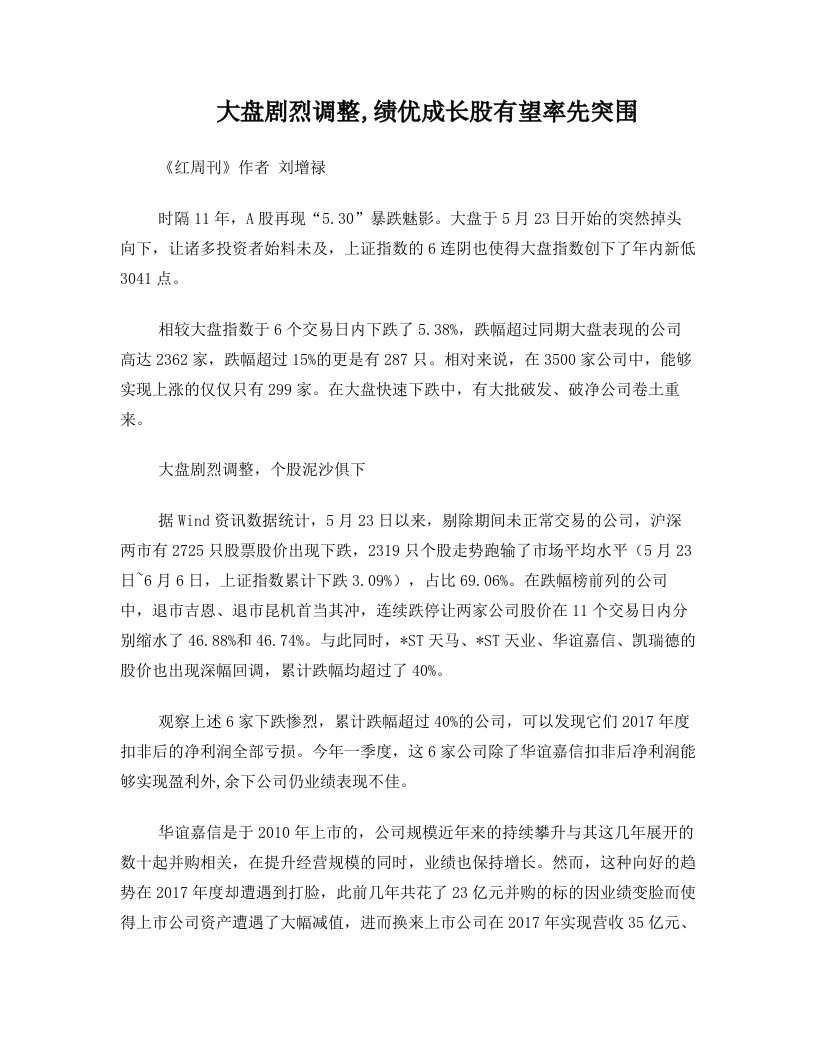 大盘剧烈调整,绩优成长股有望率先突围